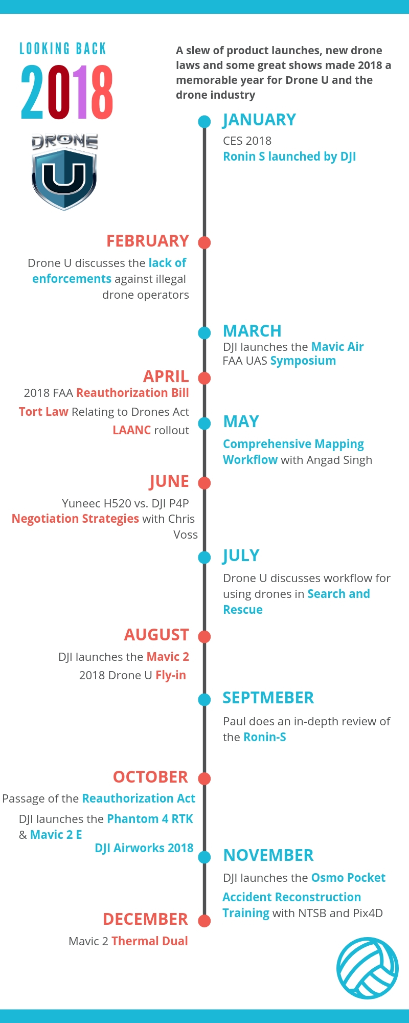 dji upcoming events