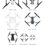 DJI Mavic Mini Drone Weighing Less than 250 grams