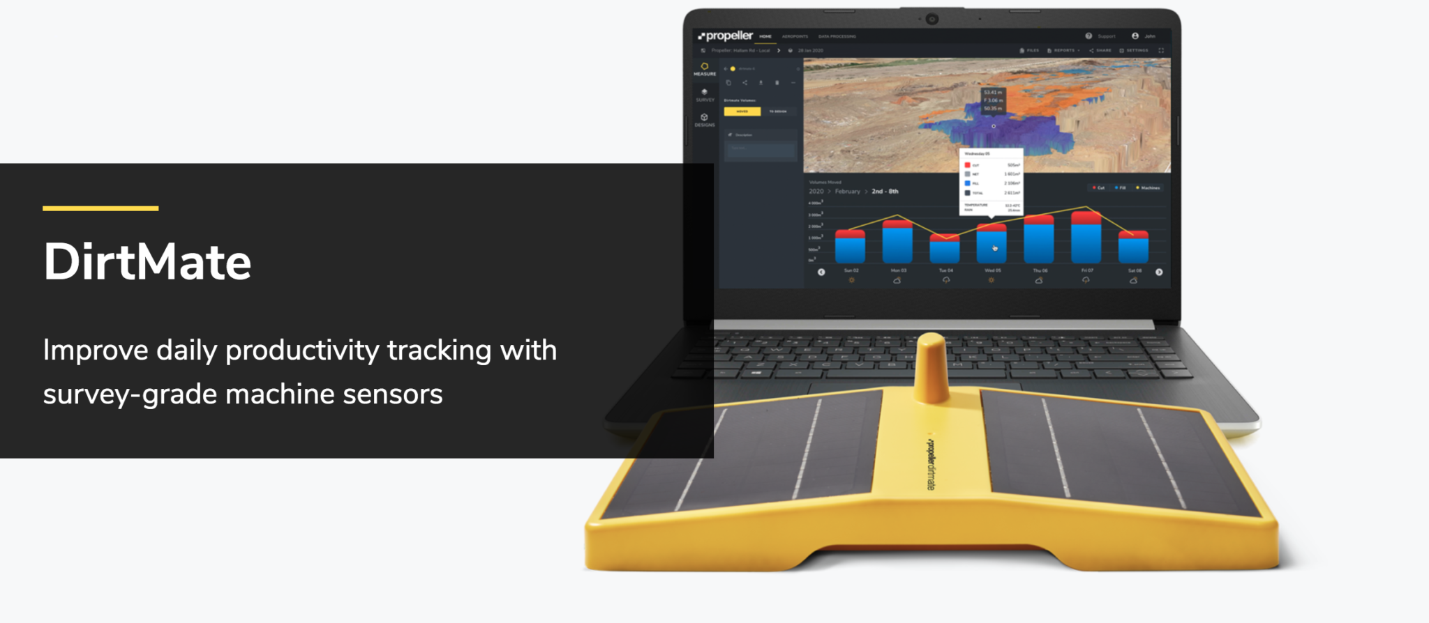 Propeller creates next evolution in drone mapping. Drone U™