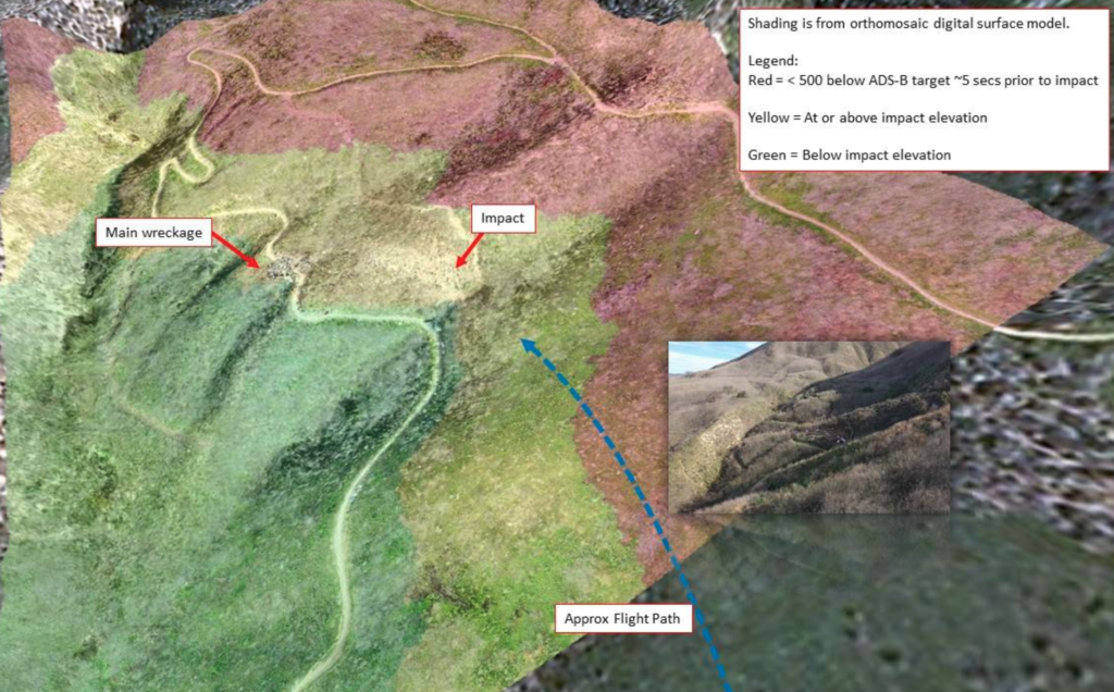 kobe bryant crash decoded and solved thanks to drones