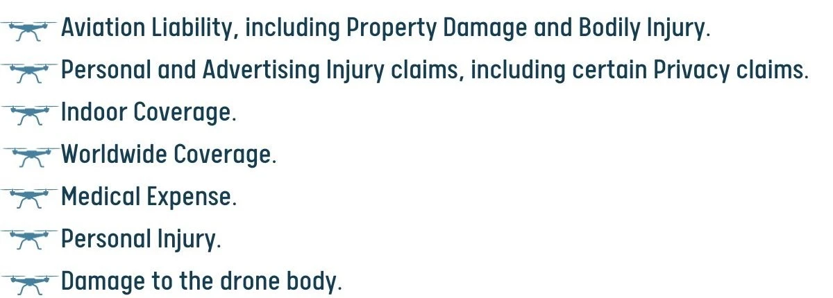 Drone Insurance Coverage 