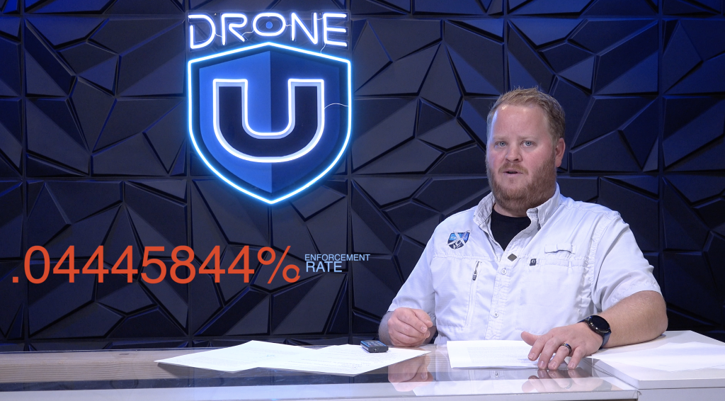 Trouble with the FAA | The True Enforcement Rate for Drone Pilots