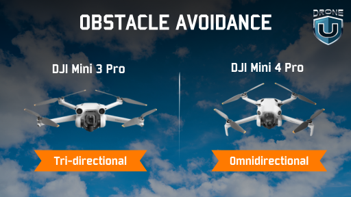 Obstacle Avoidance (1)