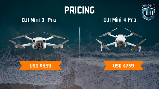 Pricing and Packages