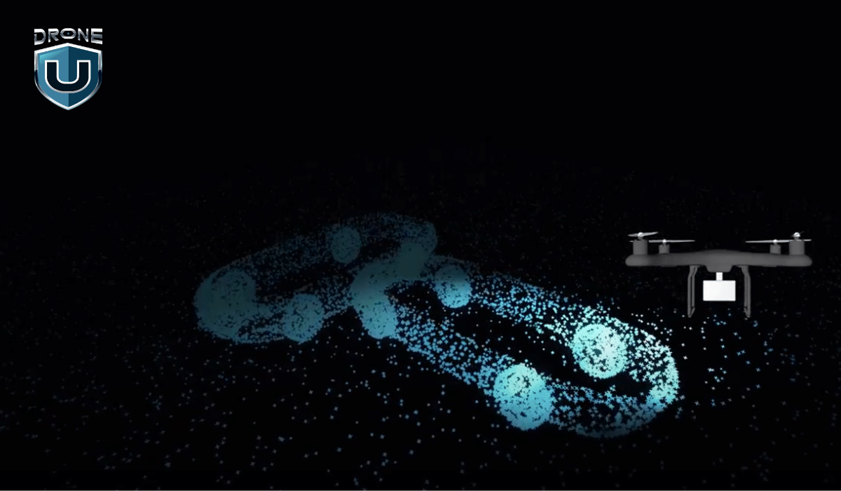 Aerial Surveying and Mapping