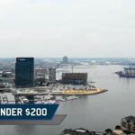 Best Drones Under $200 With Camera (1)