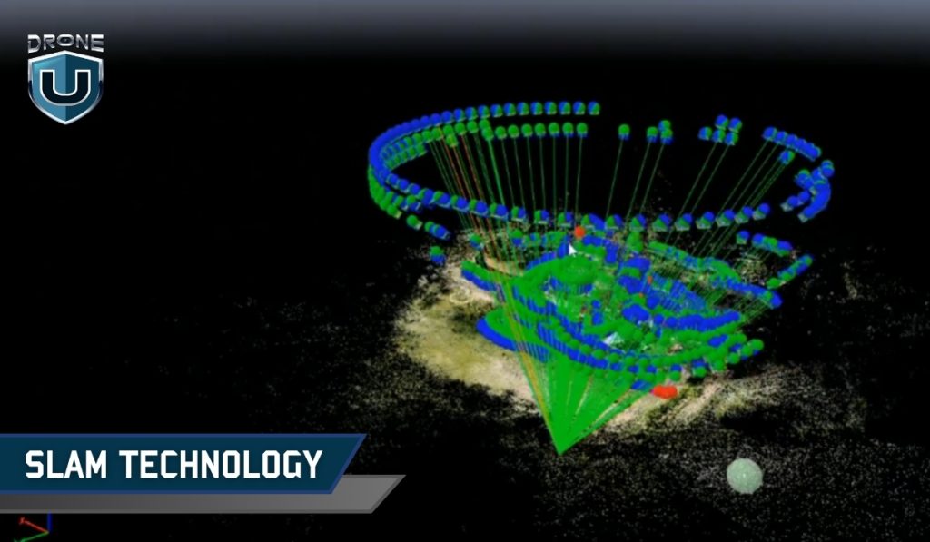 The Future of Drone Mapping with SLAM Technology