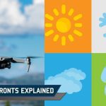 Weather Fronts-Cold, Warm, Stationary & Occluded Fronts