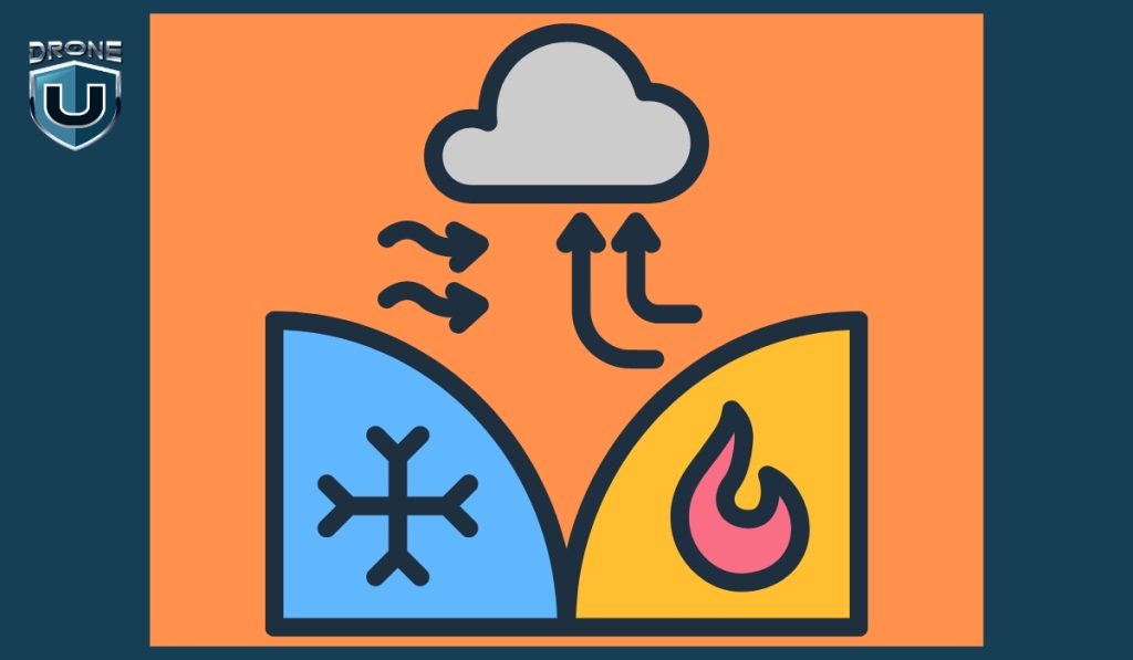 Weather Fronts: Why Weather Fronts Matter to Drone Pilots? | Drone U