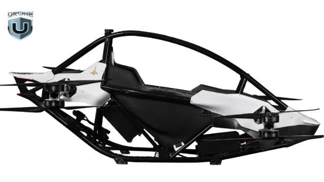 Flying Cars are Real