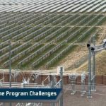 Top 5 Utility Drone Program Challenges